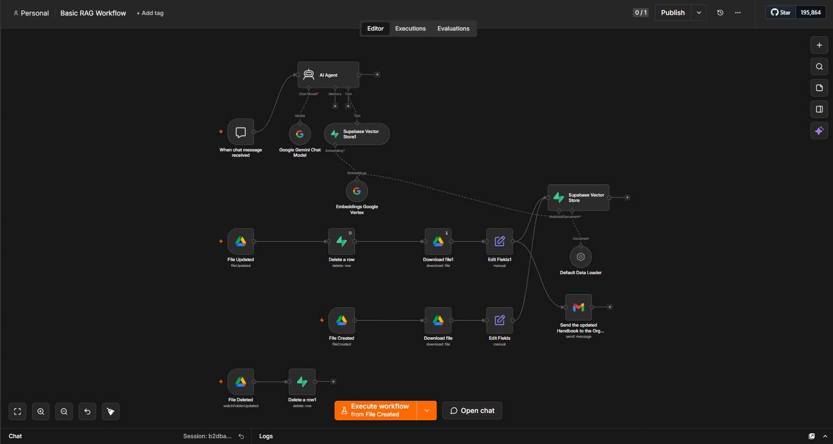 Basic RAG Workflow